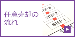任意売却の流れ